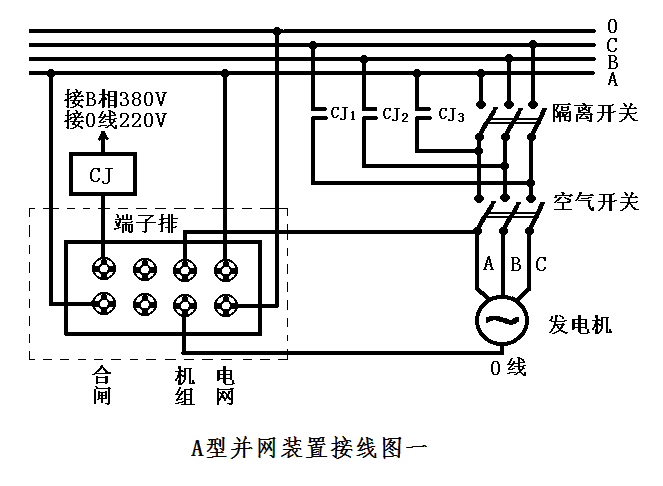 DZZB-A型并網(wǎng)裝置接線(xiàn)圖一